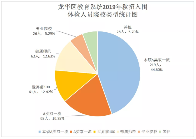 万博体育连接 西红柿和它做一道酸甜可口的汤,学会后每顿饭都想喝