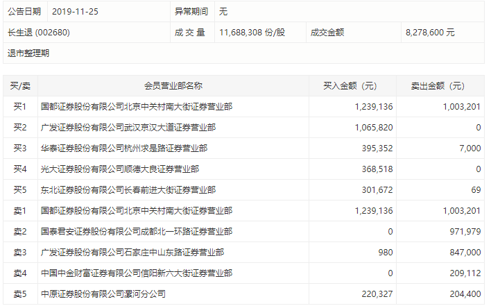 韦德提款要求|亚马逊把最赚钱的业务留在中国 但它们能赢么?