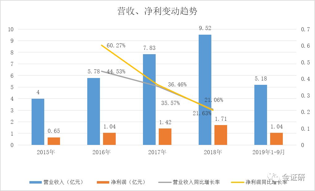 「广元娱乐中心」新医保目录谈判准入名单未敲定 PD-1能否入选留悬念