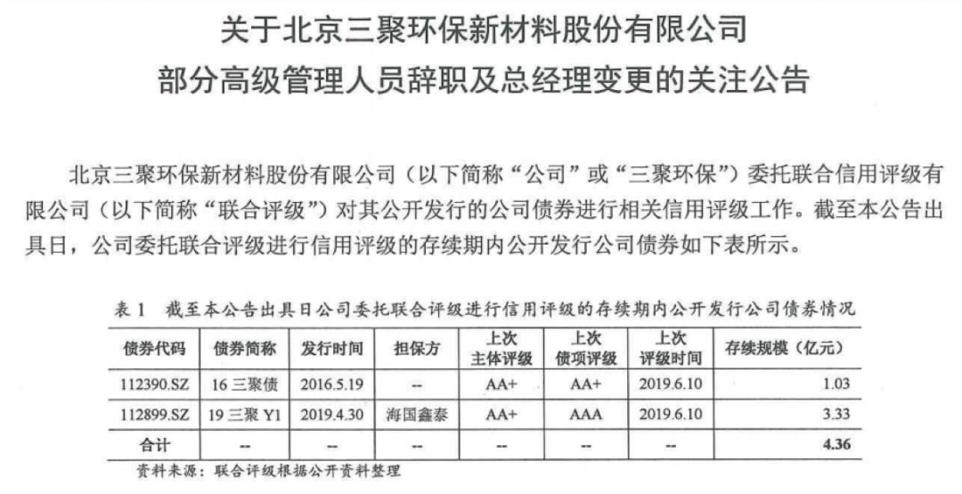 王亚伟的心头肉！三大高管大撤退 三聚环保百亿营收压顶