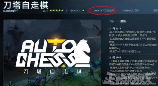 DOTA2击败吃鸡重回steam榜首,创两年来最高纪录,全靠自走棋!