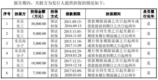 ba彩票娱乐正规吗,土耳其对叙北部发动军事打击第二天 土军攻势不减