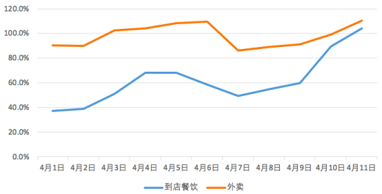 深圳各区2020上半年g_深圳地图各区分布图(2)