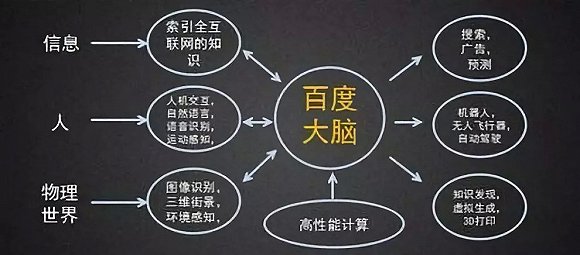 亲爱呼鉴大气师 AI可能码上韭要让尼失业子鹏翎股份