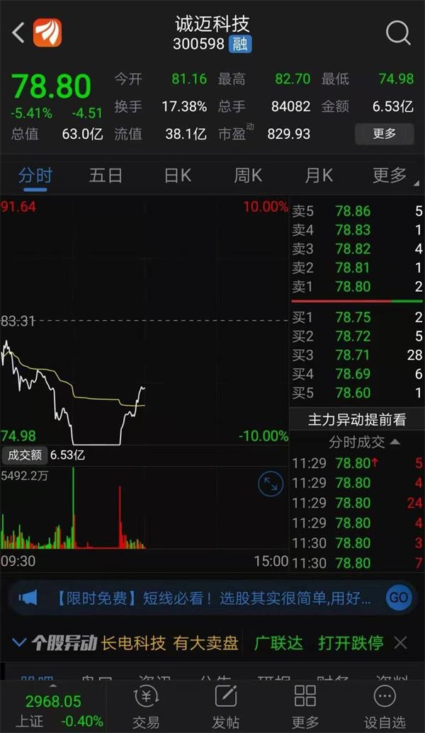「支付宝体验金有效期」外资机构积极寻找A股“黑马”