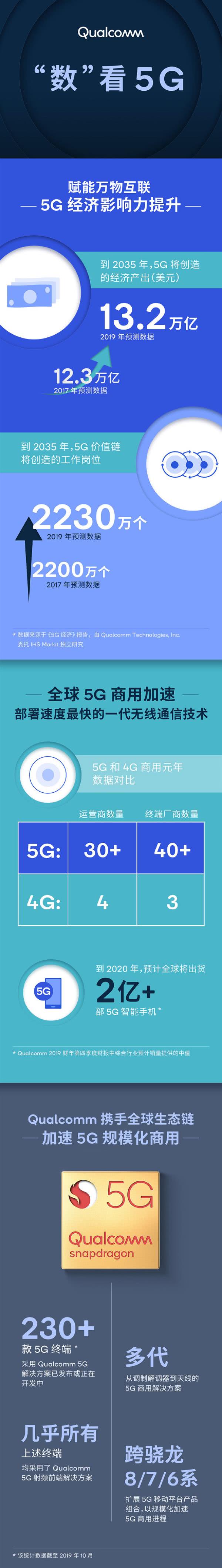 agbbin规律,陕西:贫困地区失业人员创业可获2000元补助