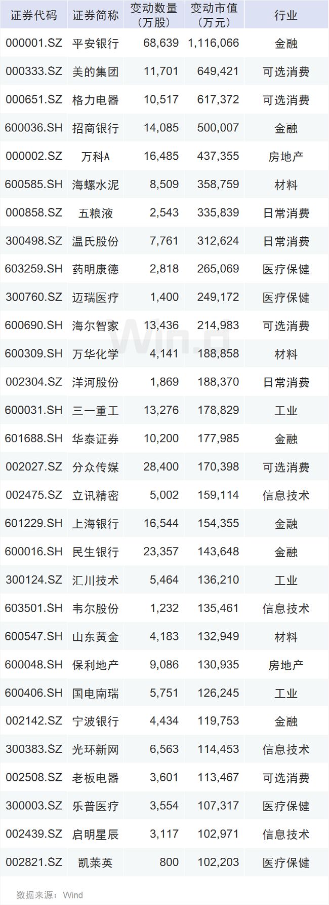 南宁五象银河娱乐汇·交银国际:看好拥有创新研发能力公司 首推买入石药