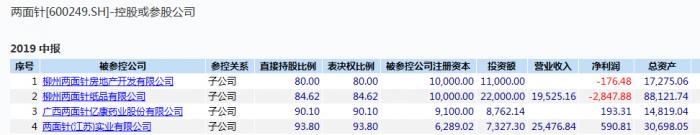 ab国际博彩,迪士尼旁这片华东地区最大的特色露营地,凭啥活得比五星级酒店还好