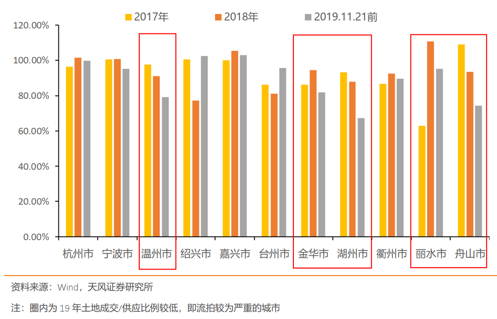 乐贝游戏 - 被盟友坑惨!耗资8亿美元购买全球鹰,一天没用就要当废铁处理