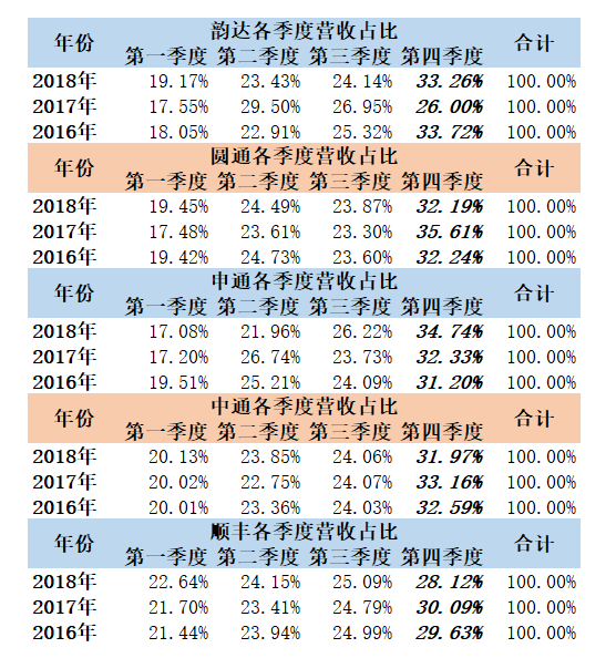 快乐28手机客户端下载-官方:魔术与后卫BJ-约翰逊签下双向合同