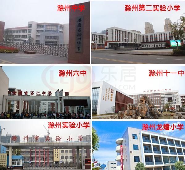 乐居探地:4695元\/㎡ 滁州城南今日高价地情况一