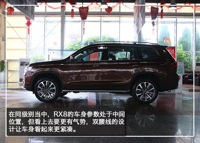 定金一万元现已开始预售 荣威RX8到店实拍