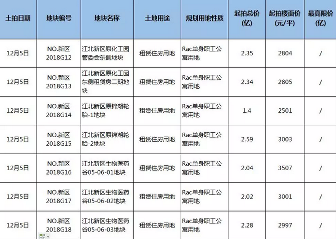 人口录入所属房屋_人口老龄化图片(3)