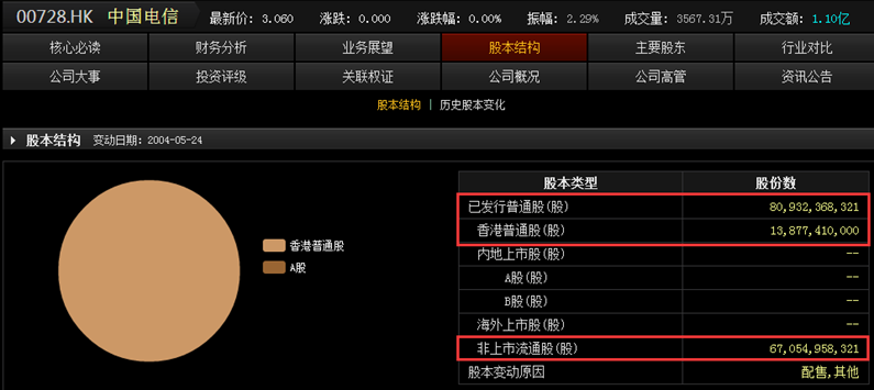 151578人民币赌场下载_力帆股份否认年底进入破产程序