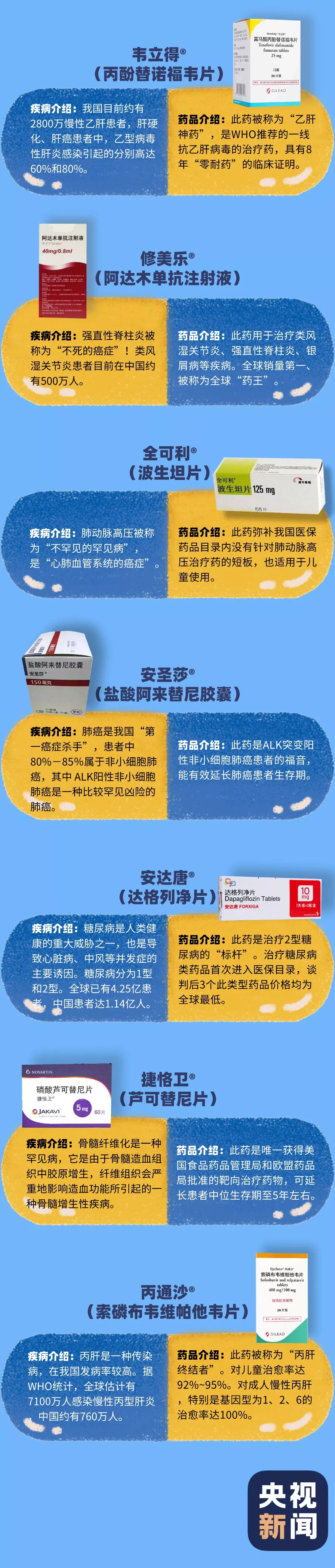 巴黎人电玩网投 3轮7球登顶英超!青春风暴刮过,21岁中锋仿佛德罗巴附体