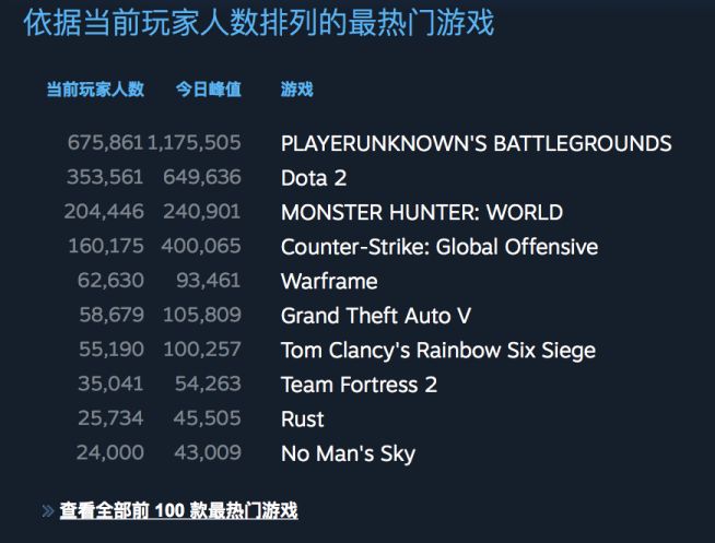 【博狗扑克】喜迎《怪物猎人》PC版上市,我们回顾了系列里一些有趣的小玩意儿【社长说25】 【博狗扑克】喜迎《怪物猎人》PC版上市,我们回顾了系列里一些有趣的小玩意儿【社长说25】