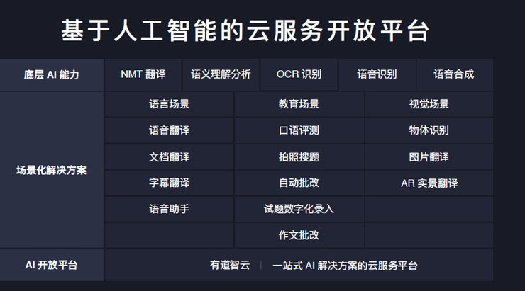 大智慧ai竞价公式,大智慧ai竞价公式是什么