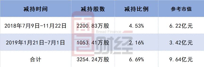 「cao.08」大象跑出猎豹的速度,就问中国凭啥?