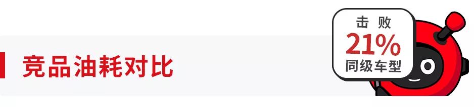 顶配15万多、PLUS版，这台2.0T国产SUV省不省油？