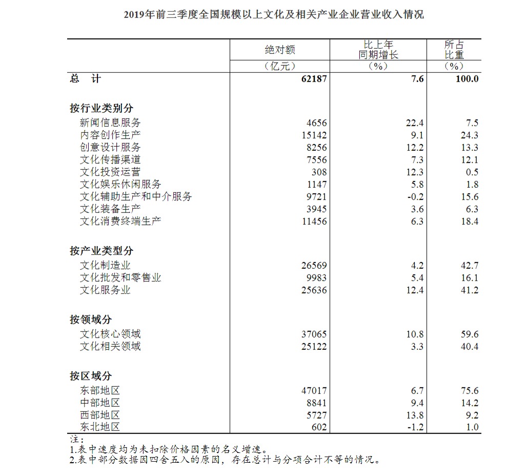 云顶真人平台·一组老照片:1989年的香港,人们安居乐业,美好和谐