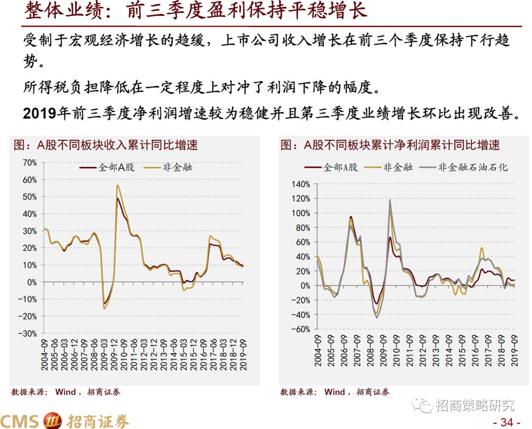 「亚洲博彩来博发评级」用过很多气垫,只有他家的怎么买都不会错