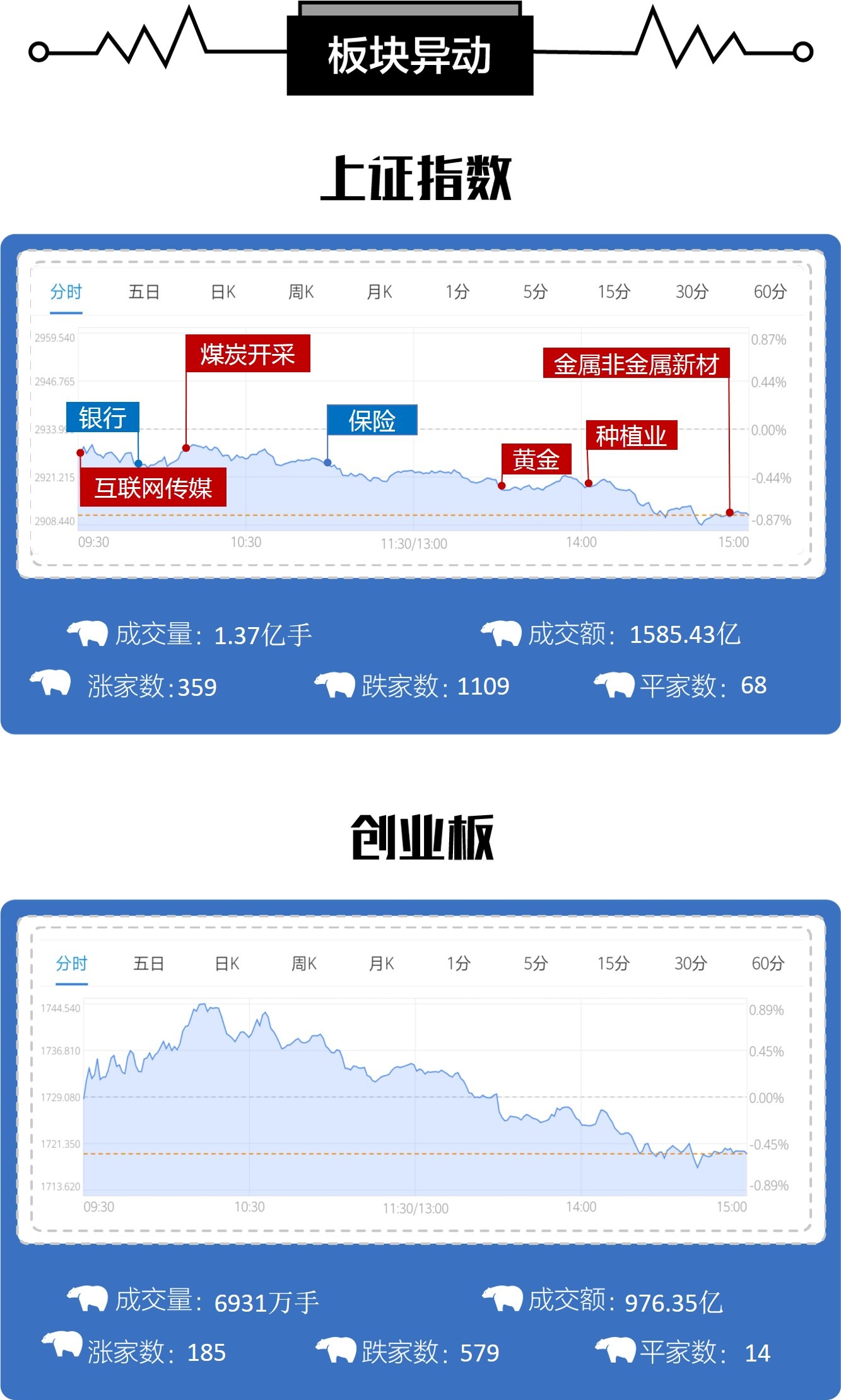 博彩类支付接口价格_取消高速公路省界收费站任务期限提前 多地展开试点