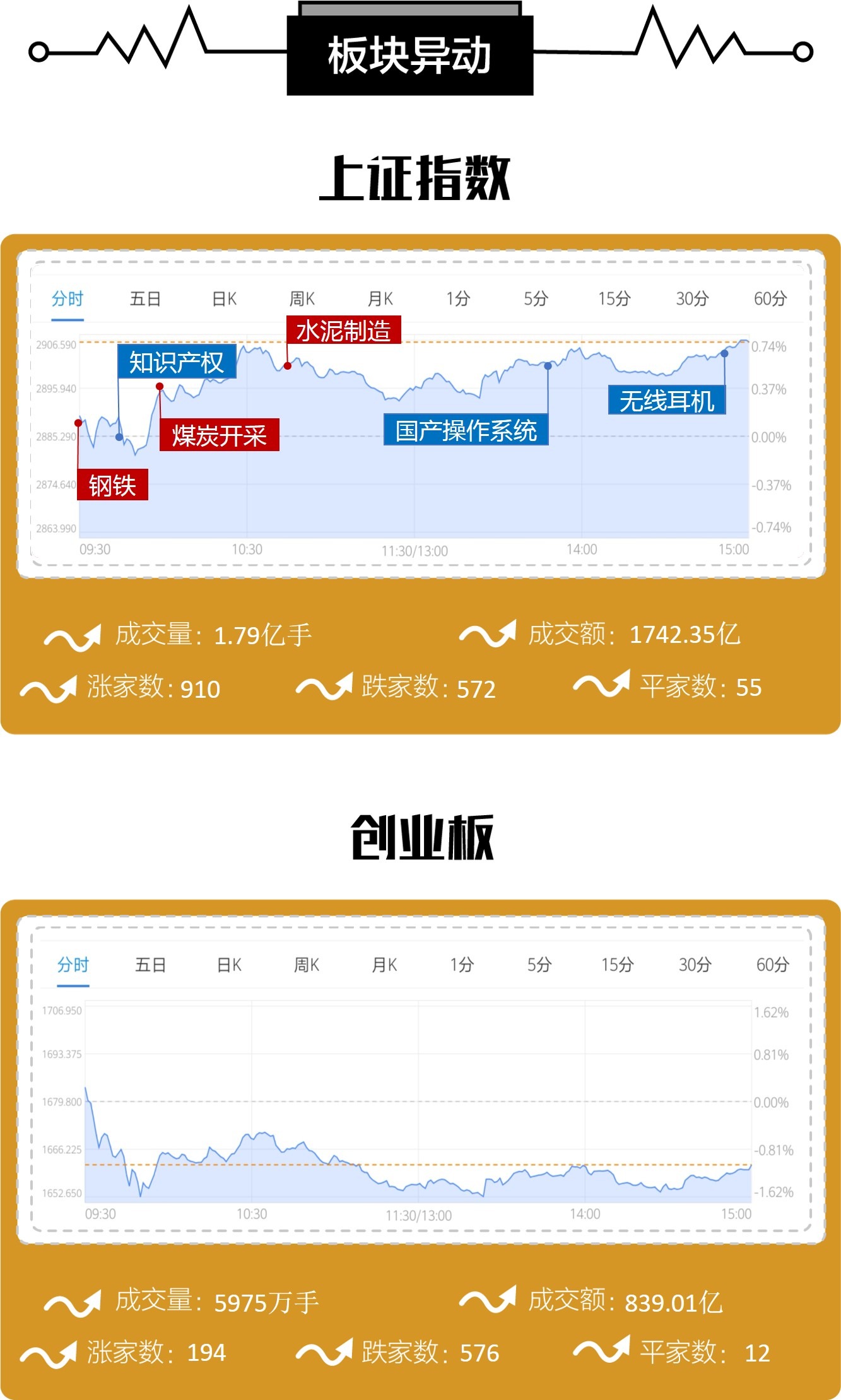 万象网站注册_“热身双遗 嗨翻前夜” 万达城帐篷趴,等你来嗨!
