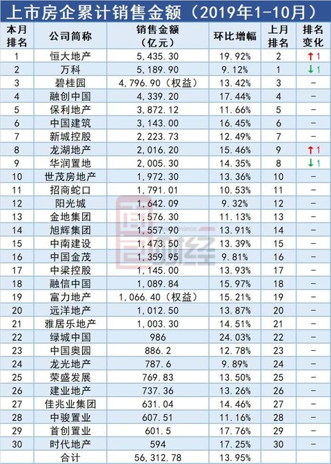 「聚享游疯狂28胜率80%」夏天就得做醋溜虾仁,酸的开胃,嫩的弹牙,好吃的要命