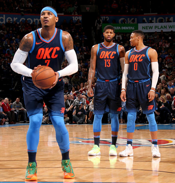 雷霆历史最强球员 i2U--fztkpin6127339.png