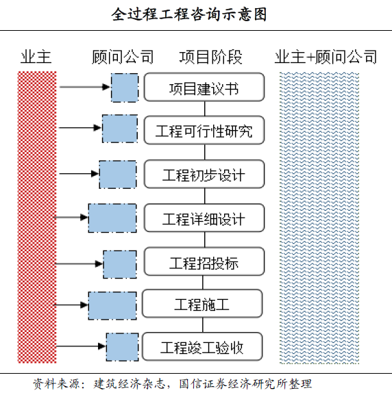 一财研选|天然气行业进入黄金发展期,资源型龙