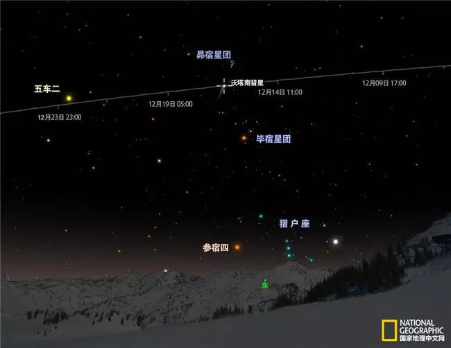 就在今晚,重庆夜空将上演火星大冲,本世纪最长月全食,不容错过!