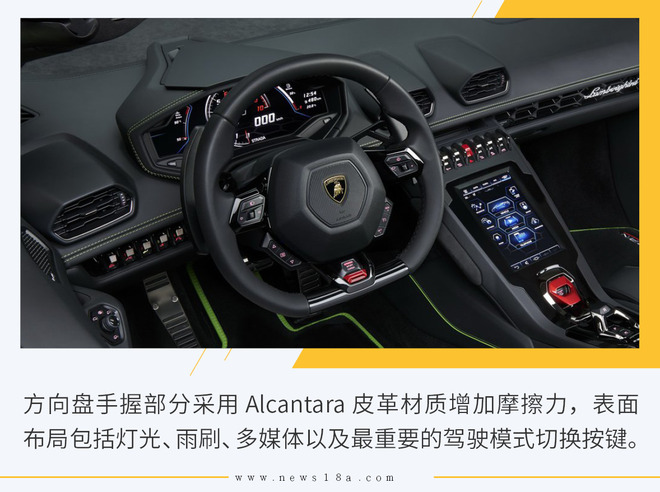 日内瓦兰博基尼Hracan EVO Spyder图解