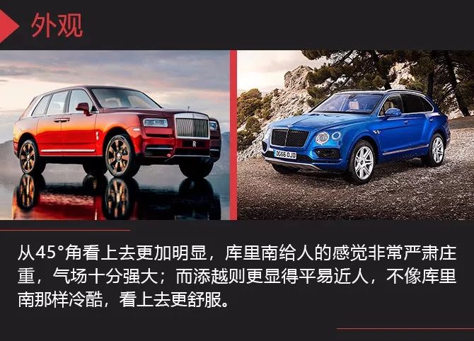顶级SUV之间的较量 库里南对比添越