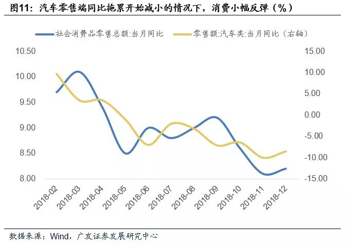 gdp意味着什么(3)