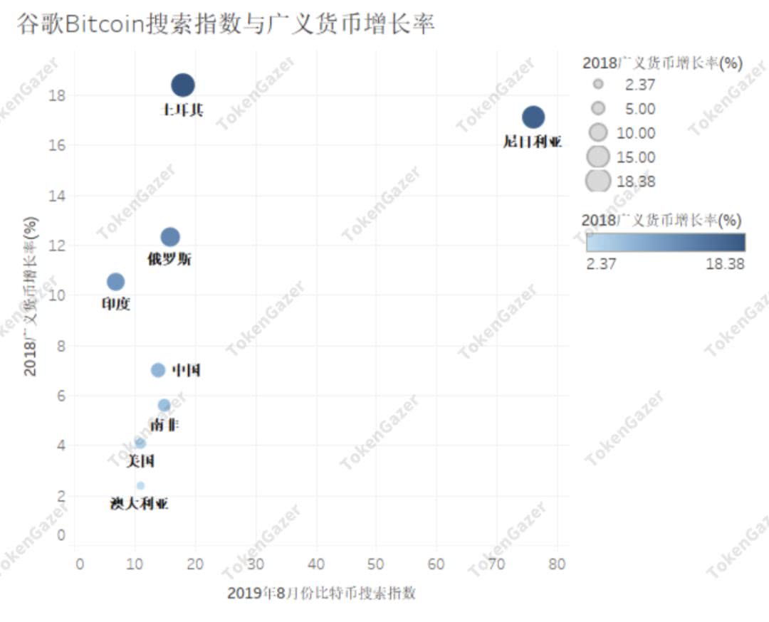 津巴布韦2020gdp增速_津巴布韦gdp的照片