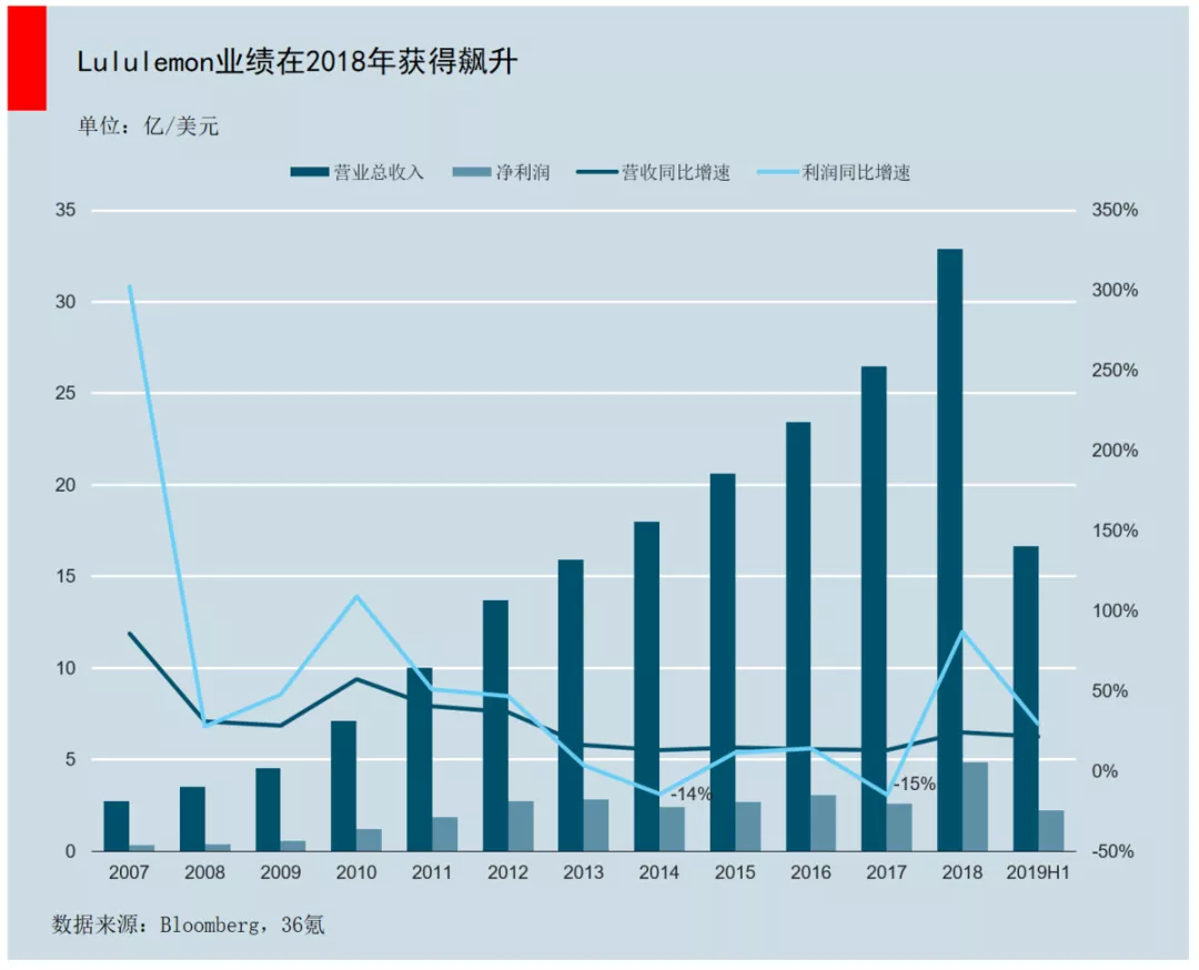 hg0088官网手机app-中国科学家重构嫦娥四号月陆轨迹 将助力火星等探测