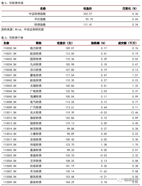 白菜彩金网址 - 美国土安全部代理部长辞职