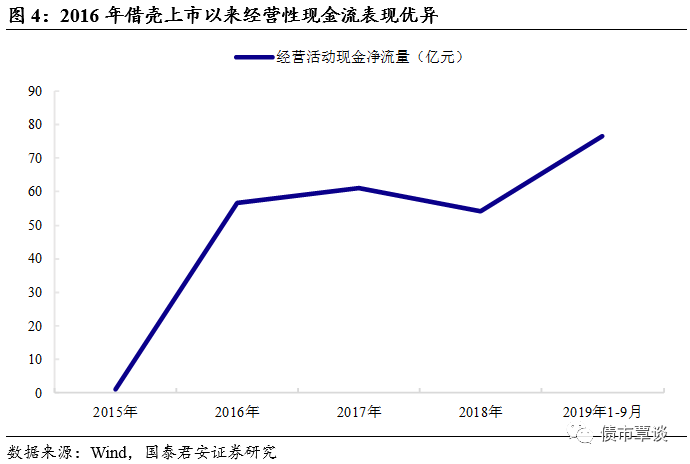 wellbet官网 - 著名经济学家范恒山建言武汉:产业发展要突出重点攻其一点