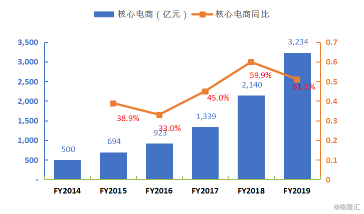 欧博开户地址 - 南方部分地区为何持续大旱?工程性缺水加剧旱情