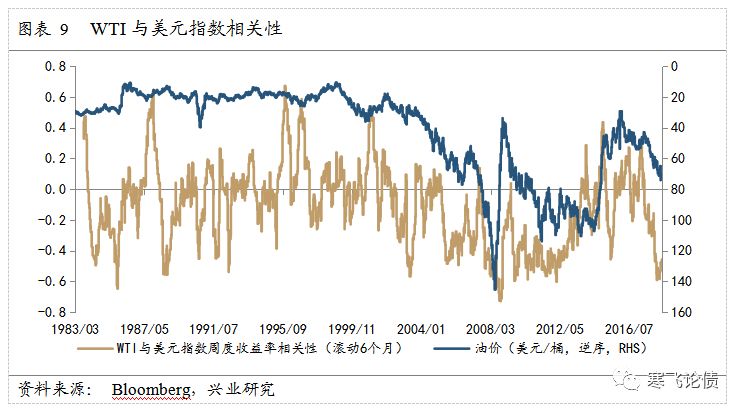 油价什么时候会变动 ps_--hifuvpf6310442.jpg