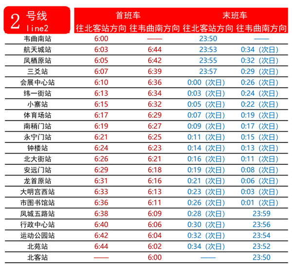 快讯|西安地铁4月9日起调整时刻表 二号线末班