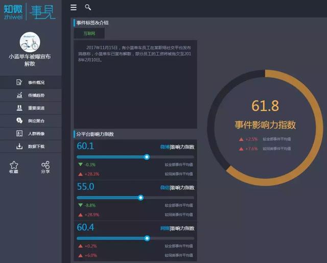 在他们面前的是两条路:合并,还是各自为战?