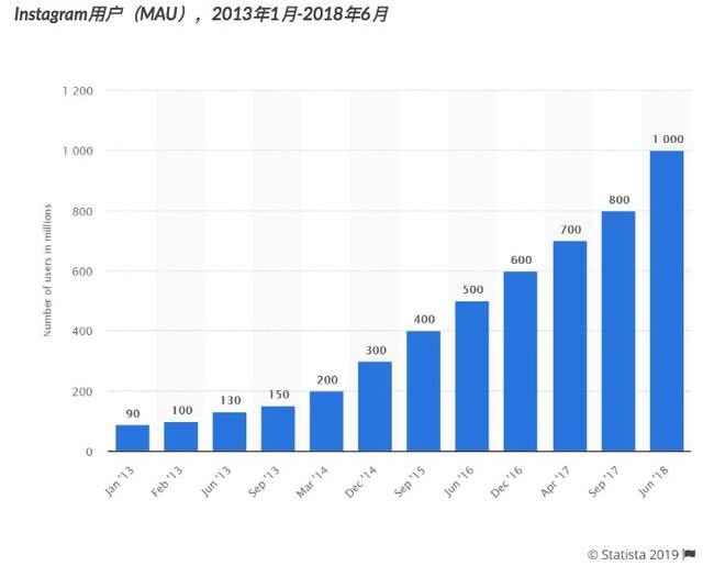 「和平娱乐场vip」游击队长:明白这四个阶段,炒题材才算入门了