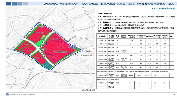 拆迁新增人口_人口普查图片(3)