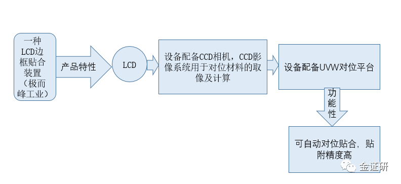 申博游戏盘口|被列为一级致癌物的水果,美国、加拿大已禁售,我国还在等什么?