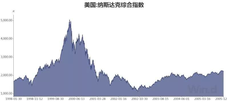 一号娱乐平台客服·腾讯闪现一字跌 恒指收跌1.82%