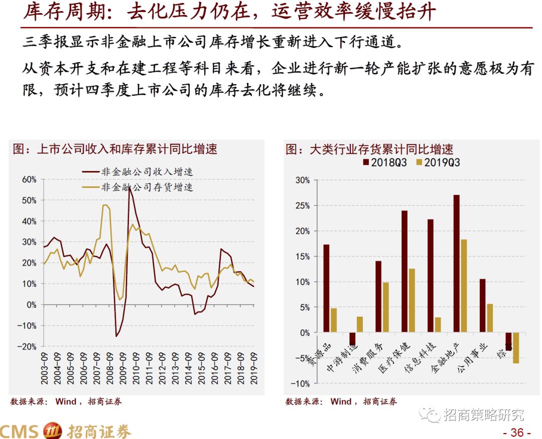 豪龙娱乐场app版,专家说:睡觉时朝这一边,你将会收获4个健康好处!