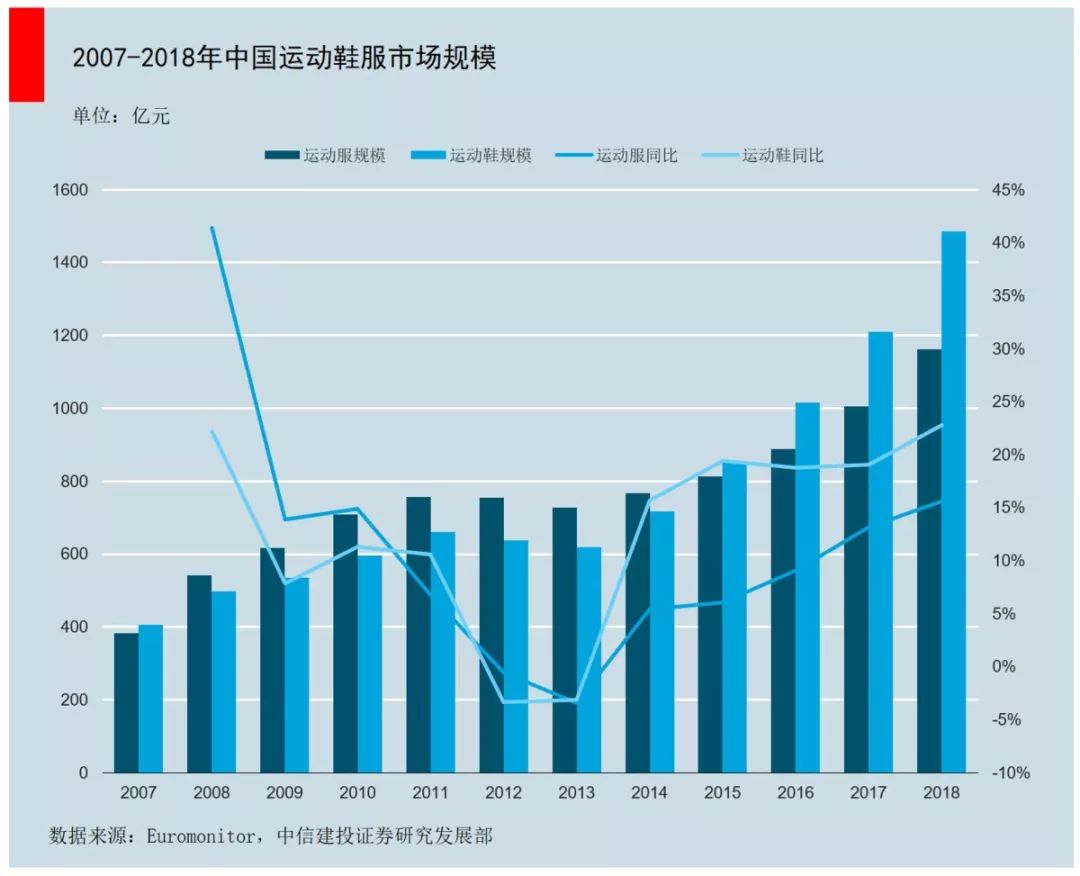 白金岛娱乐|只要选的对,羽绒服也可以很时髦