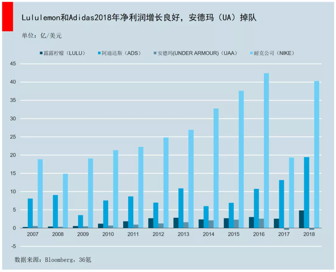 太阳城线上官方网站 - 大圣、大鱼谁是国产动画最强?
