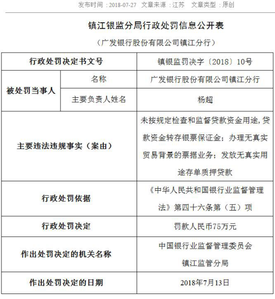 7月27日，广发银行苏州分行：贷款资金挪作银票保证金等3宗违法